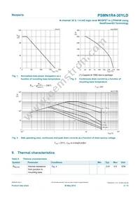 PSMN1R4-30YLDX Datasheet Page 4