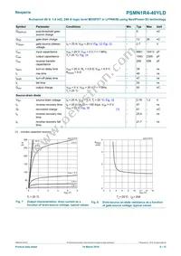 PSMN1R4-40YLDX Datasheet Page 6