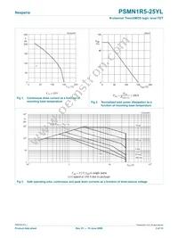 PSMN1R5-25YL Datasheet Page 3