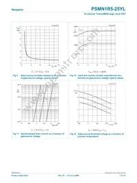 PSMN1R5-25YL Datasheet Page 7