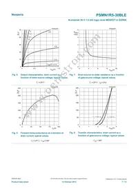 PSMN1R5-30BLEJ Datasheet Page 7