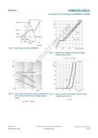 PSMN1R5-30BLEJ Datasheet Page 9