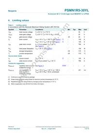 PSMN1R5-30YL Datasheet Page 3