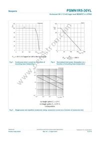 PSMN1R5-30YL Datasheet Page 4