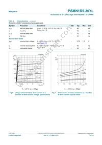 PSMN1R5-30YL Datasheet Page 7