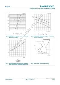 PSMN1R5-30YL Datasheet Page 9