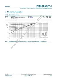 PSMN1R5-30YLC Datasheet Page 5