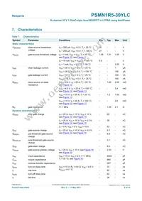 PSMN1R5-30YLC Datasheet Page 6
