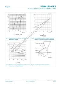 PSMN1R5-40ES Datasheet Page 8