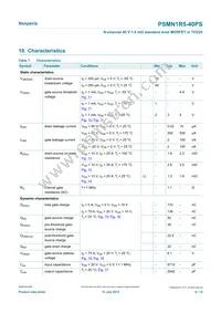 PSMN1R5-40PS Datasheet Page 6