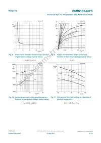 PSMN1R5-40PS Datasheet Page 8