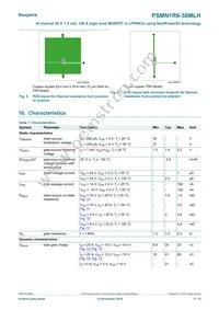 PSMN1R6-30MLHX Datasheet Page 5