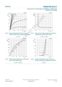 PSMN1R6-40YLC:115 Datasheet Page 7