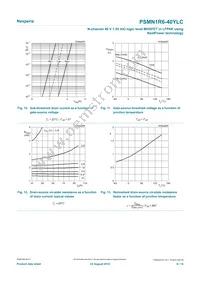 PSMN1R6-40YLC:115 Datasheet Page 8