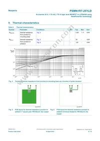 PSMN1R7-25YLDX Datasheet Page 6