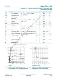 PSMN1R7-25YLDX Datasheet Page 8