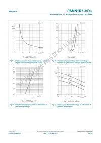 PSMN1R7-30YL Datasheet Page 8