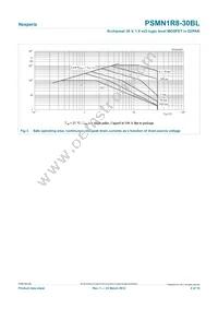 PSMN1R8-30BL Datasheet Page 4