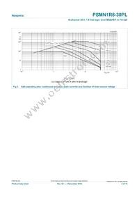 PSMN1R8-30PL Datasheet Page 4