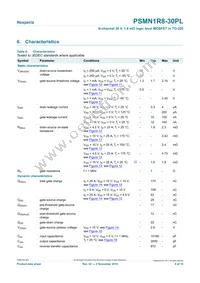 PSMN1R8-30PL Datasheet Page 6