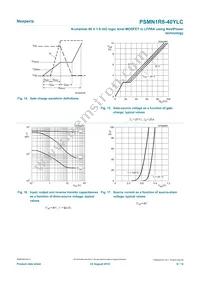 PSMN1R8-40YLC Datasheet Page 9