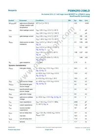PSMN2R0-25MLDX Datasheet Page 6
