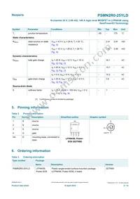 PSMN2R0-25YLDX Datasheet Page 2