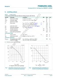 PSMN2R0-30BL Datasheet Page 3