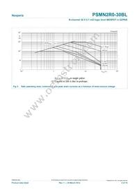 PSMN2R0-30BL Datasheet Page 4