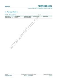 PSMN2R0-30BL Datasheet Page 12