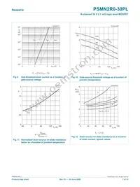 PSMN2R0-30PL Datasheet Page 7