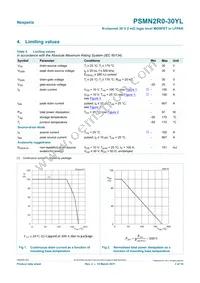 PSMN2R0-30YL Datasheet Page 3