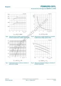 PSMN2R0-30YL Datasheet Page 7