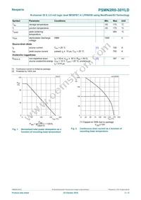 PSMN2R0-30YLDX Datasheet Page 3