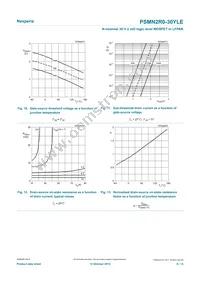 PSMN2R0-30YLE Datasheet Page 8
