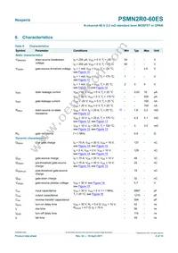 PSMN2R0-60ES Datasheet Page 6