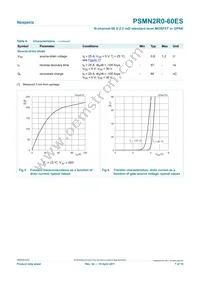 PSMN2R0-60ES Datasheet Page 7