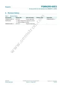 PSMN2R0-60ES Datasheet Page 12