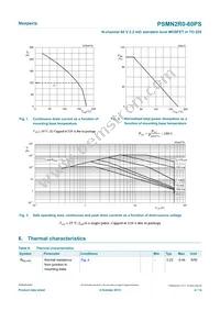 PSMN2R0-60PS Datasheet Page 4