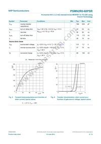 PSMN2R0-60PSRQ Datasheet Page 7