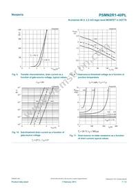 PSMN2R1-40PLQ Datasheet Page 7