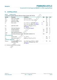 PSMN2R2-25YLC Datasheet Page 3