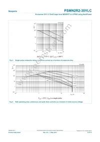 PSMN2R2-30YLC Datasheet Page 4