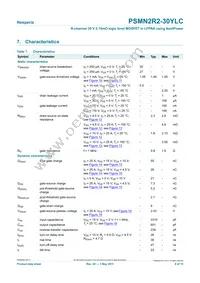 PSMN2R2-30YLC Datasheet Page 6