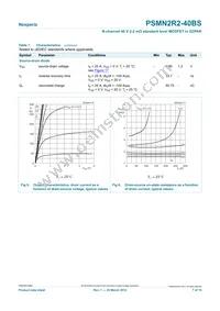 PSMN2R2-40BS Datasheet Page 7