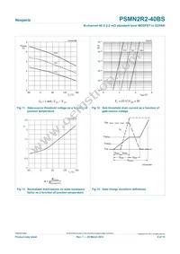 PSMN2R2-40BS Datasheet Page 9