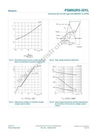 PSMN2R5-30YL Datasheet Page 8