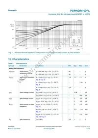 PSMN2R5-60PLQ Datasheet Page 5