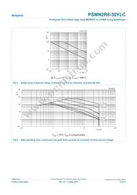 PSMN2R6-30YLC Datasheet Page 4