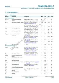 PSMN2R6-30YLC Datasheet Page 6